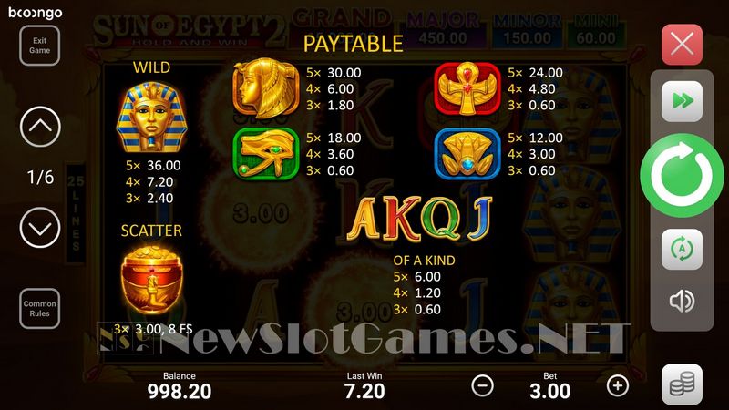 Sunlight Of Egypt 3 Game Testimonial Rtp And Approach